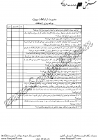 مدیریت ارتباطات پروژه